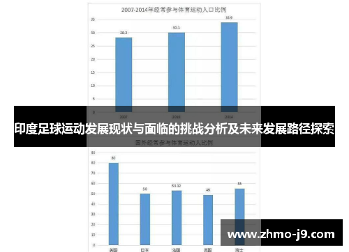 印度足球运动发展现状与面临的挑战分析及未来发展路径探索 印度足球运动发展现状与面临的挑战分析及未来发展路径探索
