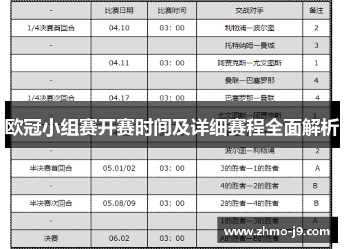 欧冠小组赛开赛时间及详细赛程全面解析 欧冠小组赛开赛时间及详细赛程全面解析