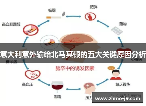 意大利意外输给北马其顿的五大关键原因分析