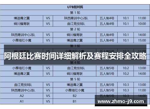阿根廷比赛时间详细解析及赛程安排全攻略 阿根廷比赛时间详细解析及赛程安排全攻略