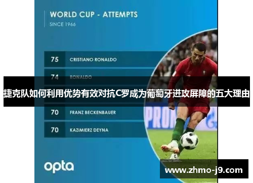 捷克队如何利用优势有效对抗C罗成为葡萄牙进攻屏障的五大理由 捷克队如何利用优势有效对抗C罗成为葡萄牙进攻屏障的五大理由