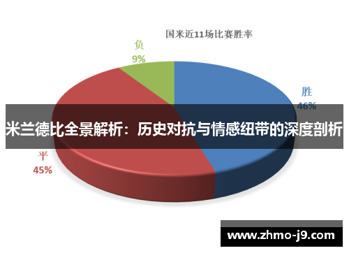 米兰德比全景解析：历史对抗与情感纽带的深度剖析