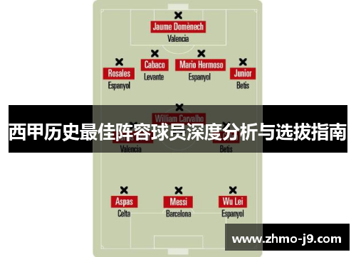 西甲历史最佳阵容球员深度分析与选拔指南