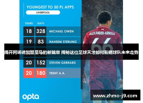 揭开阿诺德加盟皇马的新篇章 揭秘这位足球天才如何影响球队未来走势